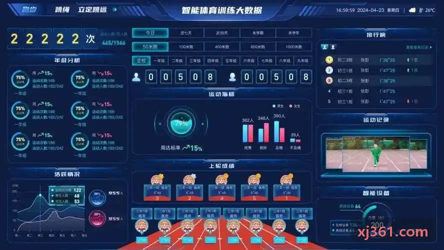 贝斯特注册架构运行演示