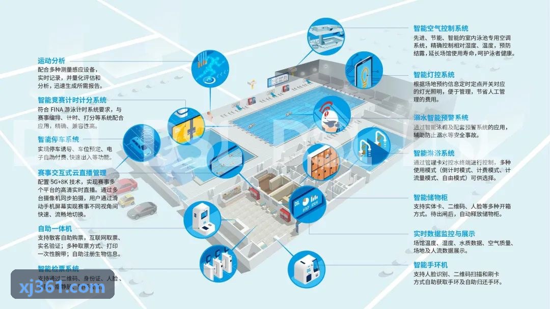 贝斯特软件轻度模拟经营品类展示